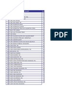 Daftar Penerbit Kartu Debet