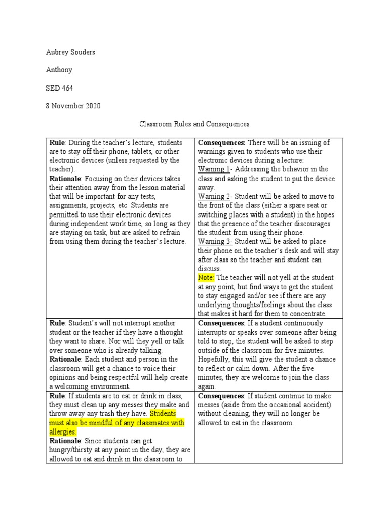 Classroom Rules and Consequences Guide | PDF | Classroom | Teachers