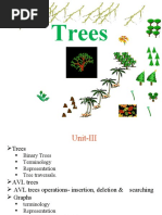 Trees in Data Structures