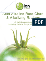 Acid-Alkaline Food Chart & Recipes 31pp.pdf