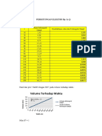 (Selesai) Grafik Elektro by Ir.Q