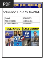 Case Study On Tata and Reliance ROHITH AND SAMPATH