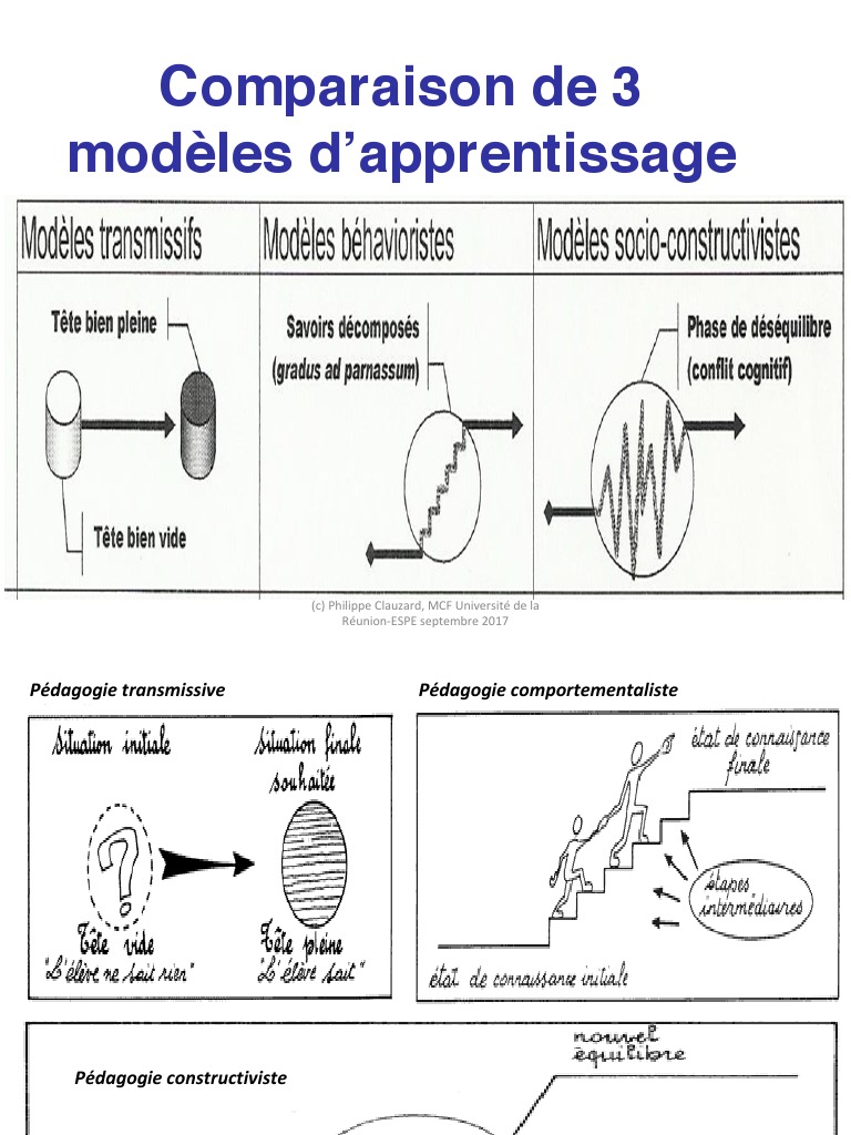 Merci - 3. L'enseignant pédagogue (adaptatif, constructiviste) 🔹  Définition : C'est l'enseignant centré sur l'élève. Il considère que le  savoir se construit, et non se transmet uniquement. Il adapte constamment  ses méthodes, image size:768x1024