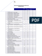 Centralizator Istorie PDF