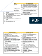 Analisis Swot