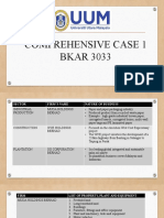 Comprehensive Case 1 BKAR 3033