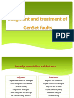 ZTE-Judgment& Treatment General Faults