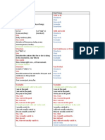 Past tense 28-11-20.docx