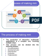 Chap2 Process of Making MM (Cont..)