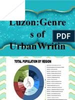 Luzon:Genre Sof Urbanwritin G