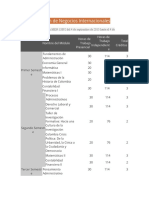 Administración de Negocios Internacionales