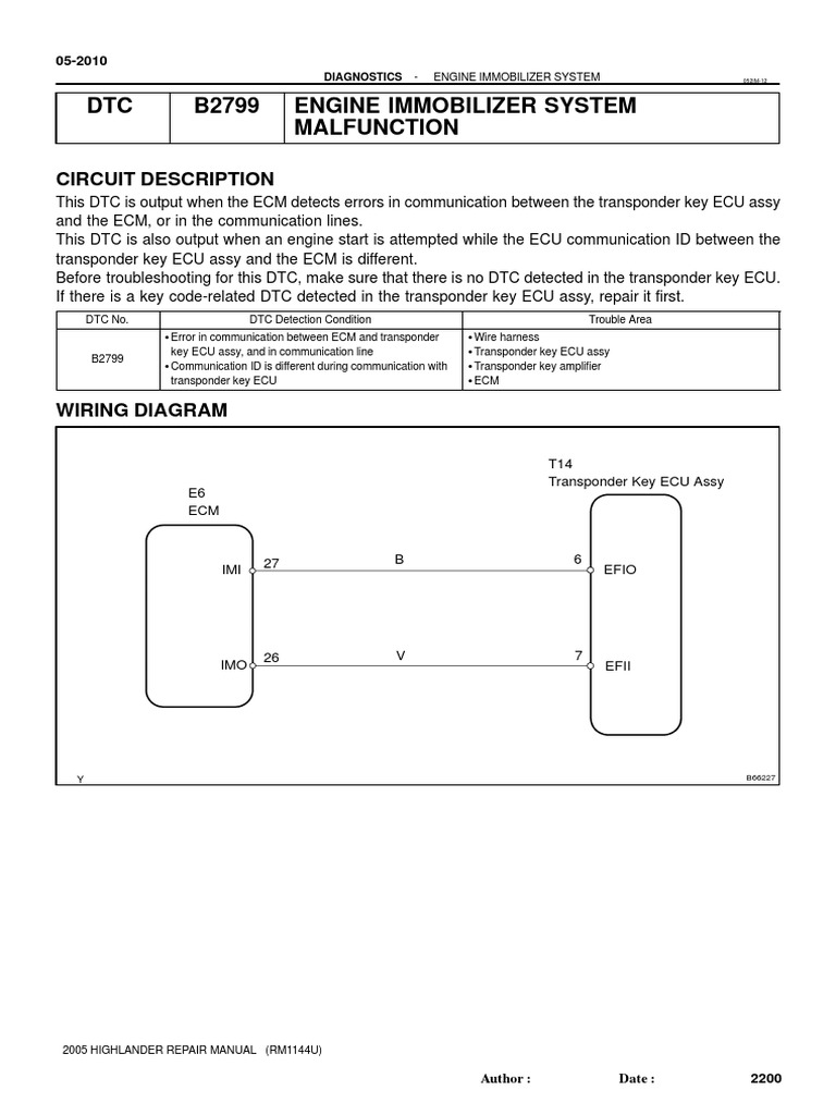 DTC B2799 Engine Immobilizer System Malfunction: Circuit Description ...