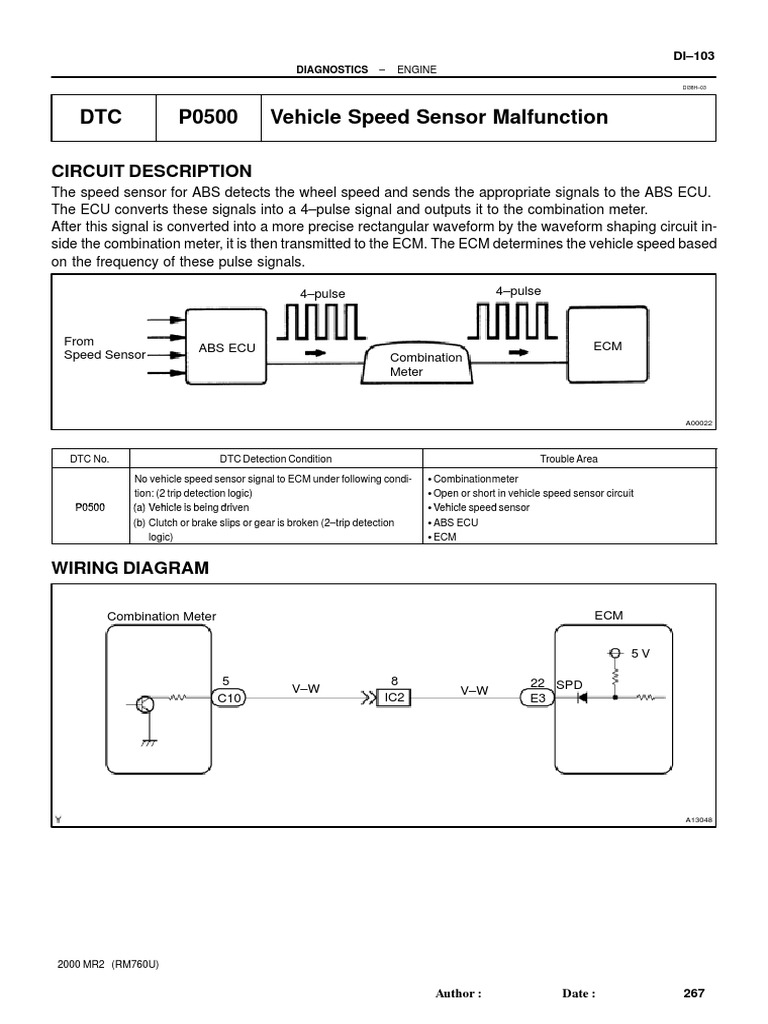 029 Engine Vehicle Speed Sensor Malfunction PDF Anti Lock