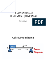 4 Elementu Sijos Lenkimas-2