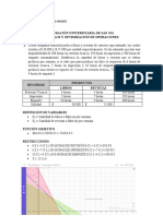 Taller Metodo Grafico - RAFAEL TALERO