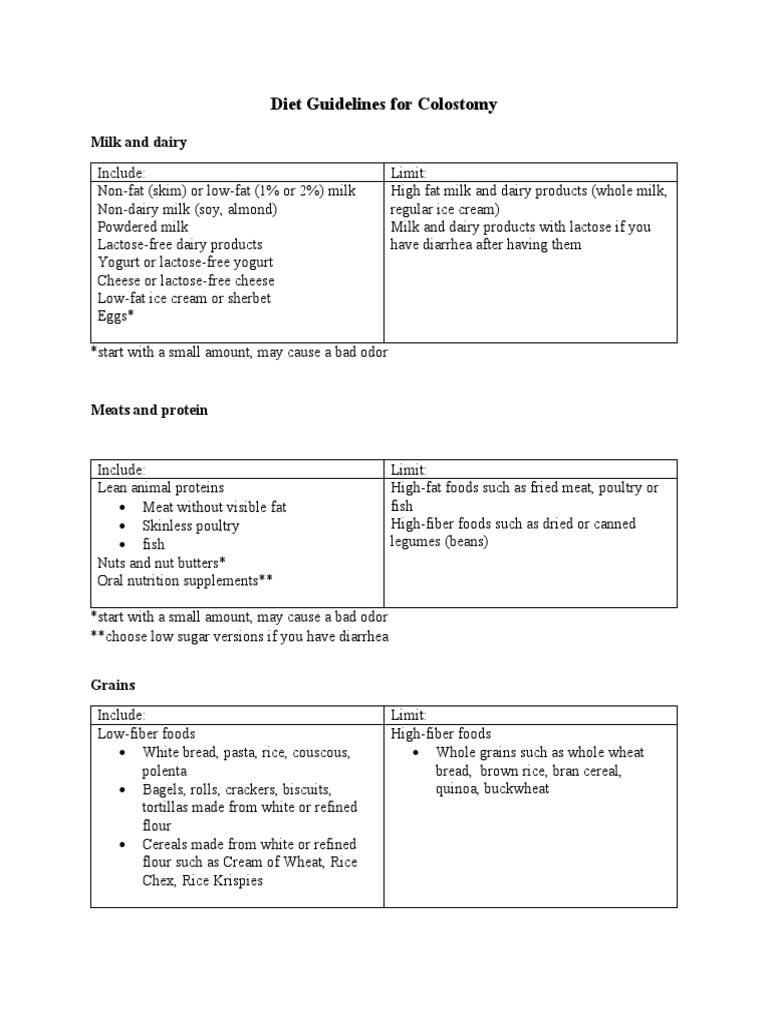 Diet Guidelines For Colostomy PDF Drink Fruit