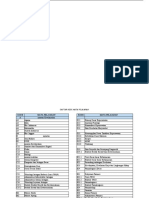 JADWAL KBM Daring SMK Wirasaba