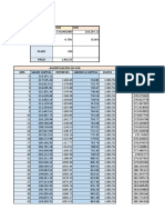 Tabla de Amortización Uvr y Pesos