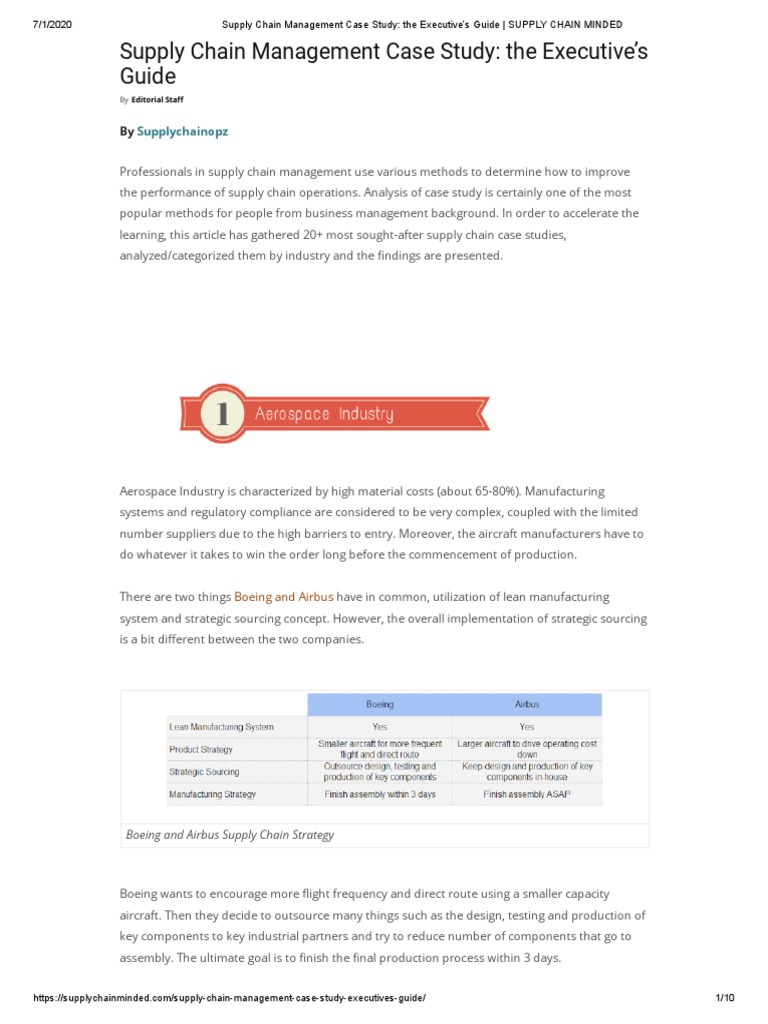 Supply Chain Management Case Study The Executive's Guide SUPPLY