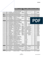 Admedika Provider Update 2017 PDF