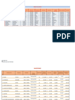 Base de Datos Sanchez (Recuperado)