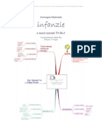 Report Convegno Nazionale Infanzie, BO 2005