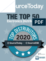 Electronics Distributors: 2020 Platinum Sponsor