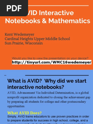 AVID Interactive Notebooks and Mathematics
