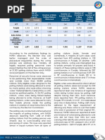 FAFEN-Preliminary-Report-General-Election-2018 4