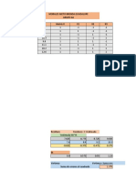 EJERCICIO 12.36 REGRESIÓN LINEAL MULTIPLE ACTIVIDAD 3