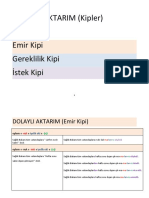 Dolaylı Aktarım (Kipler)