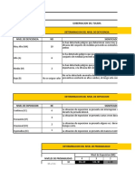 Matriz de Identificacion de Peligros 2019