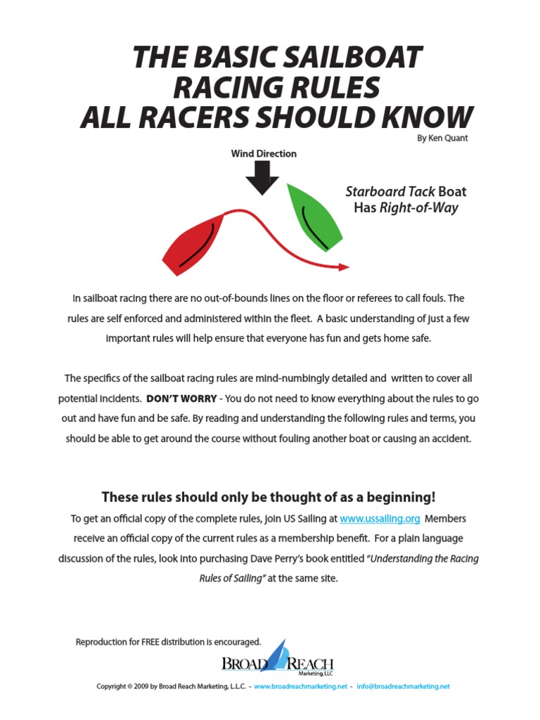 sailboat rules of racing