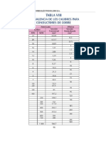 Calibre Del Conductor1 PDF