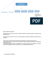 Sistema de Información de Recursos Humanos