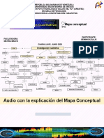 Act 1 Mapa Conceptual Introduccion A La Investigacion Cualitativa