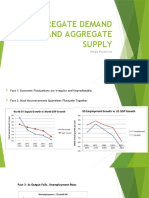 Aggregate Supply and Demand