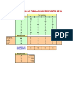 Funciones Contar. Si - Tabulación de encuestas