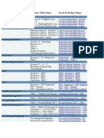 Correction Handbook ABS For OPM Project