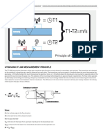 Utrasonic Flow Measurement Principle - Tofting - Tofting