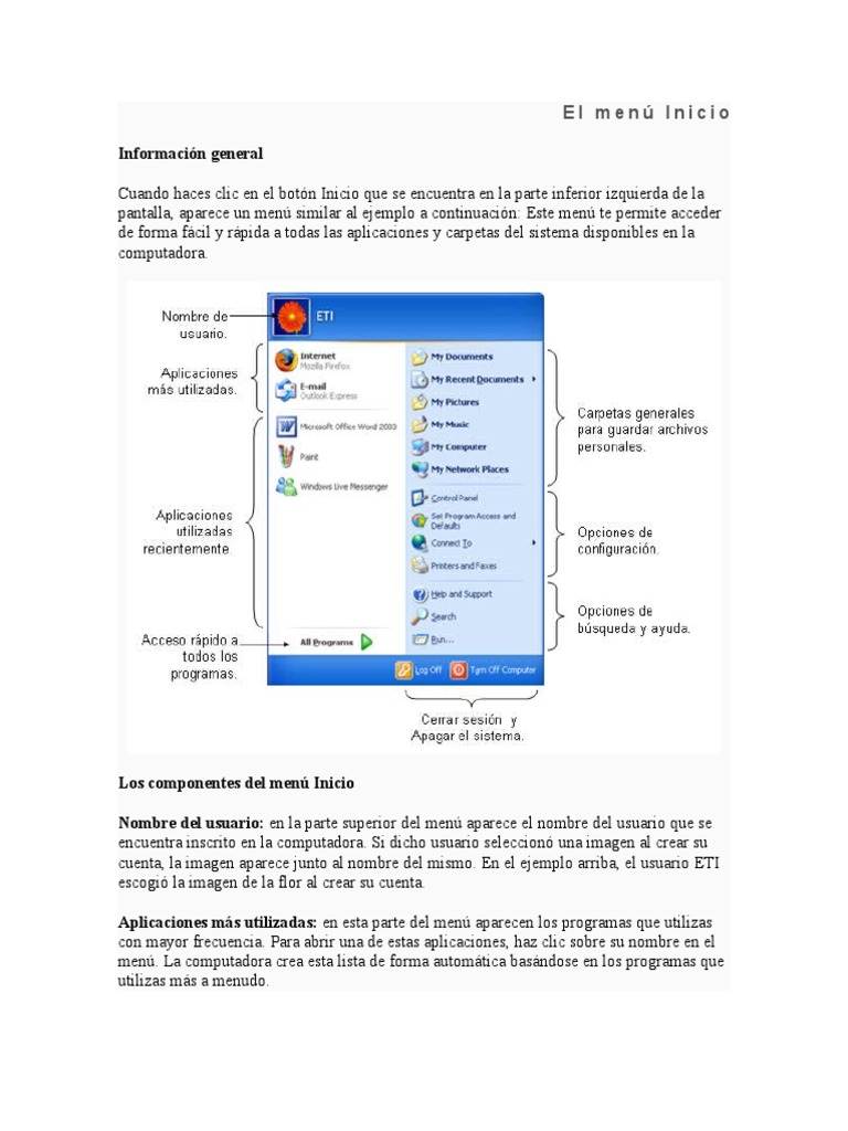 Componentes del Menú de Inicio en Windows | PDF | Microsoft Windows ...