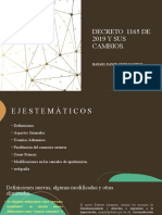 Decreto 1165 de 2019 y Sus Cambios