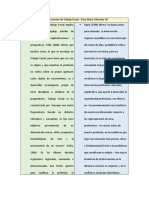 Aportes para entender la intervención de Trabajo Social