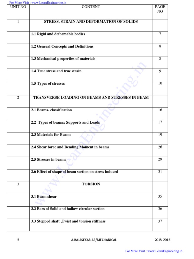 Strength of Materials in Mechanical Engineering | PDF | Deformation ...