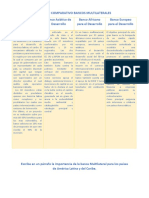 Cuadro Comparativo Bancos Multilaterales