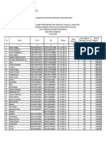 DAFTAR NAMA-NAMA PENERIMA BANTUAN LANGSUNG TUNAI (BLT) DANA DESA (Autosaved) - 1