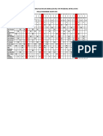 Jadwal Piket Igd Desember 20