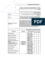 Programa de Auditorías Internas 2020