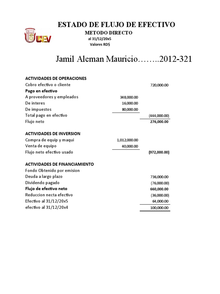 Contabilidad 4 Consiliacion de Estado Financiero | PDF | Estado de ...