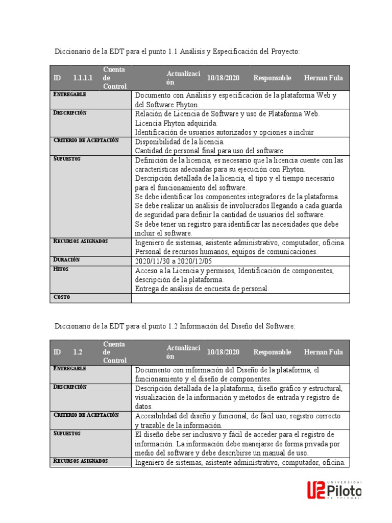 Plantilla 006 Diccionario de La EDT | PDF | Programación de ...